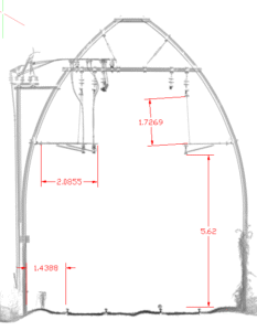 Scan 3D par FER-PLAY - vue plan de la caténaire
